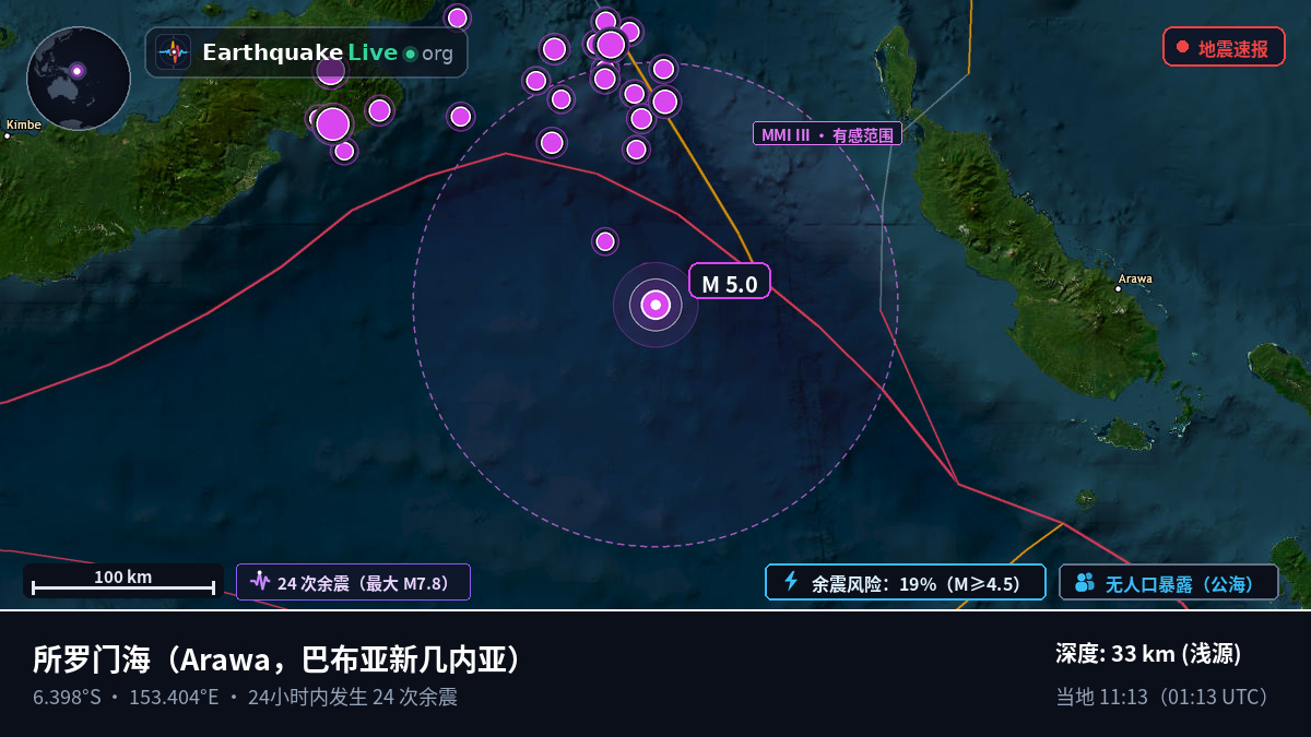 所罗门海 (巴布亚新几内亚)