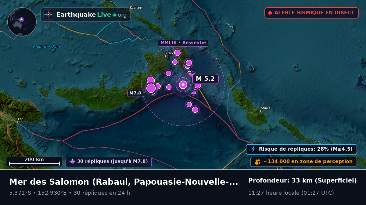 Mer des Salomon (Papouasie-Nouvelle-Guinée)