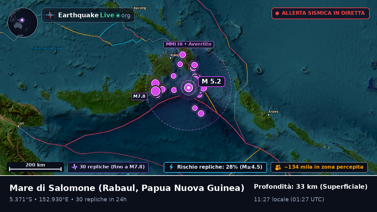 Mare di Salomone (Papua Nuova Guinea)