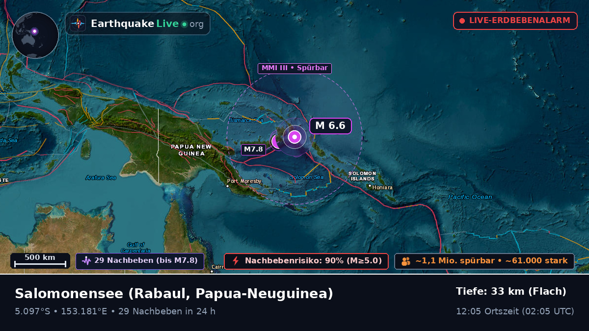 Salomonensee (Papua-Neuguinea)
