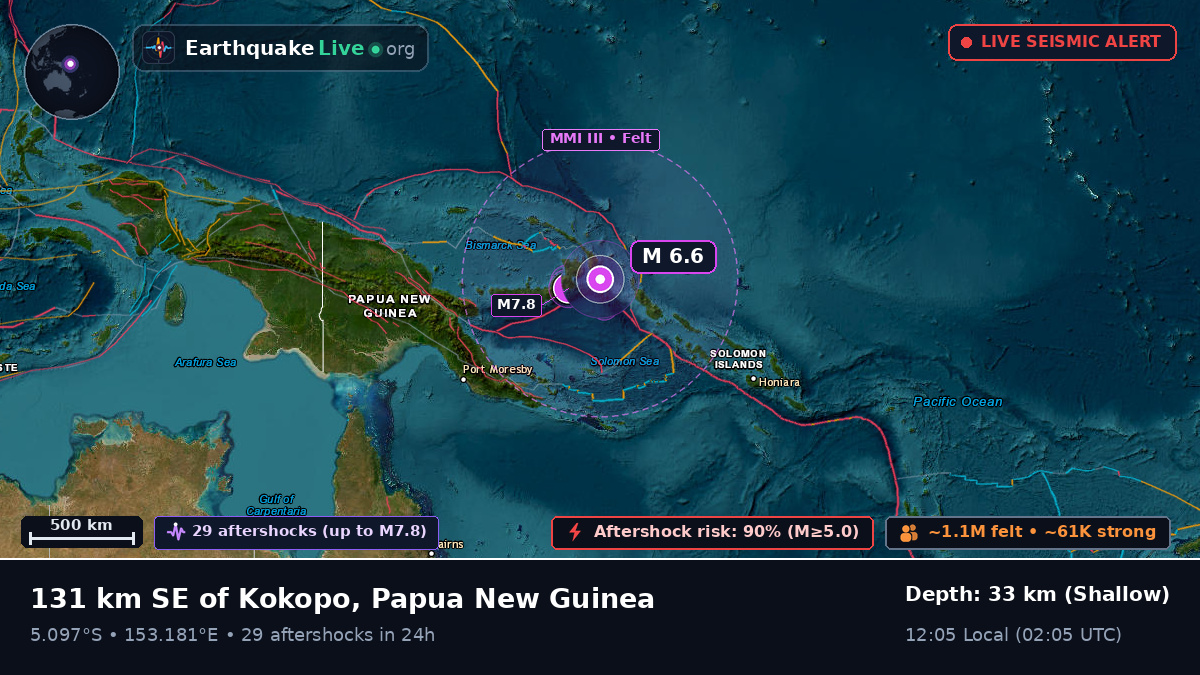 Solomon Sea (Papua New Guinea)