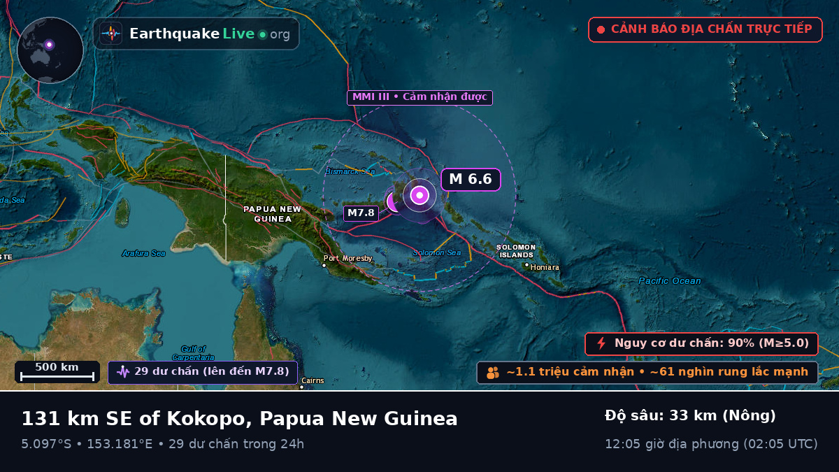 Biển Solomon (Papua New Guinea)