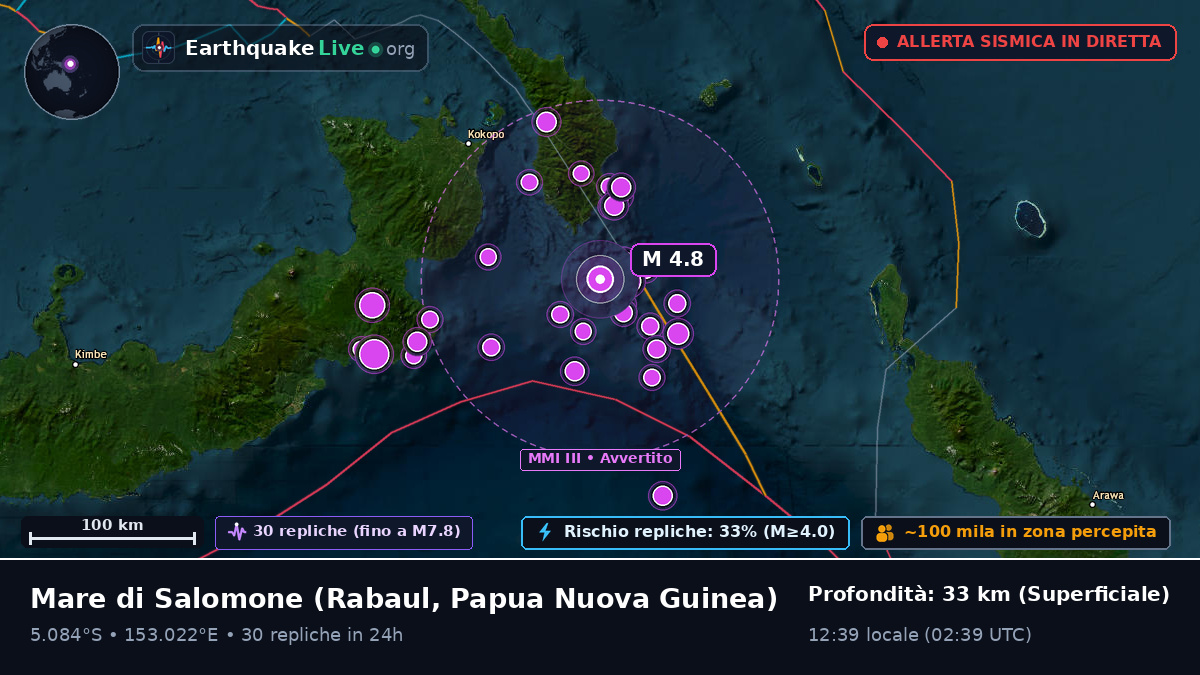 Mare di Salomone (Papua Nuova Guinea)