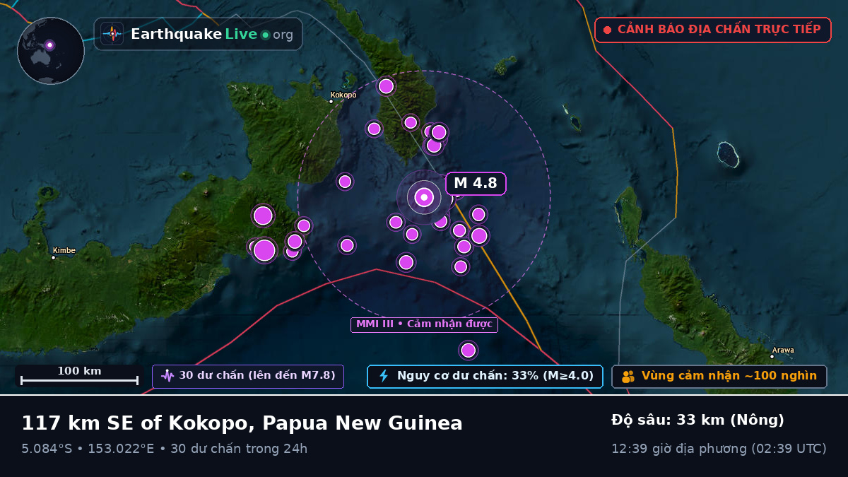 Biển Solomon (Papua New Guinea)