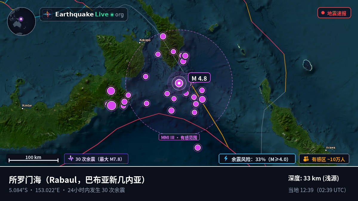 所罗门海 (巴布亚新几内亚)