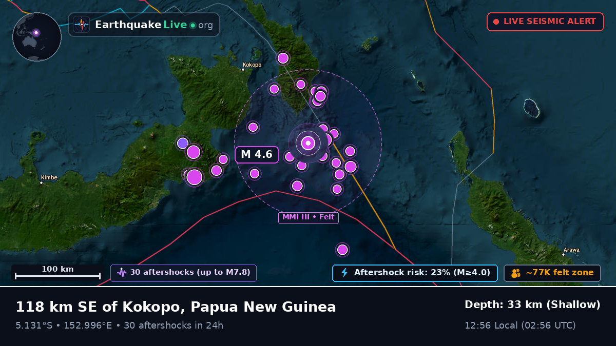 Solomon Sea (Papua New Guinea)