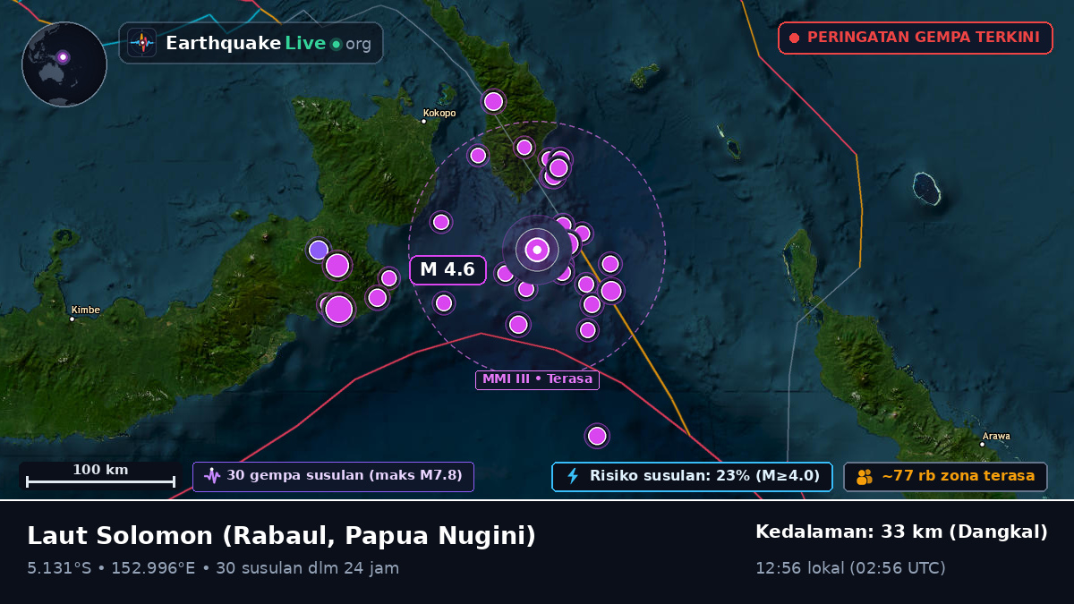 Laut Solomon (Papua Nugini)