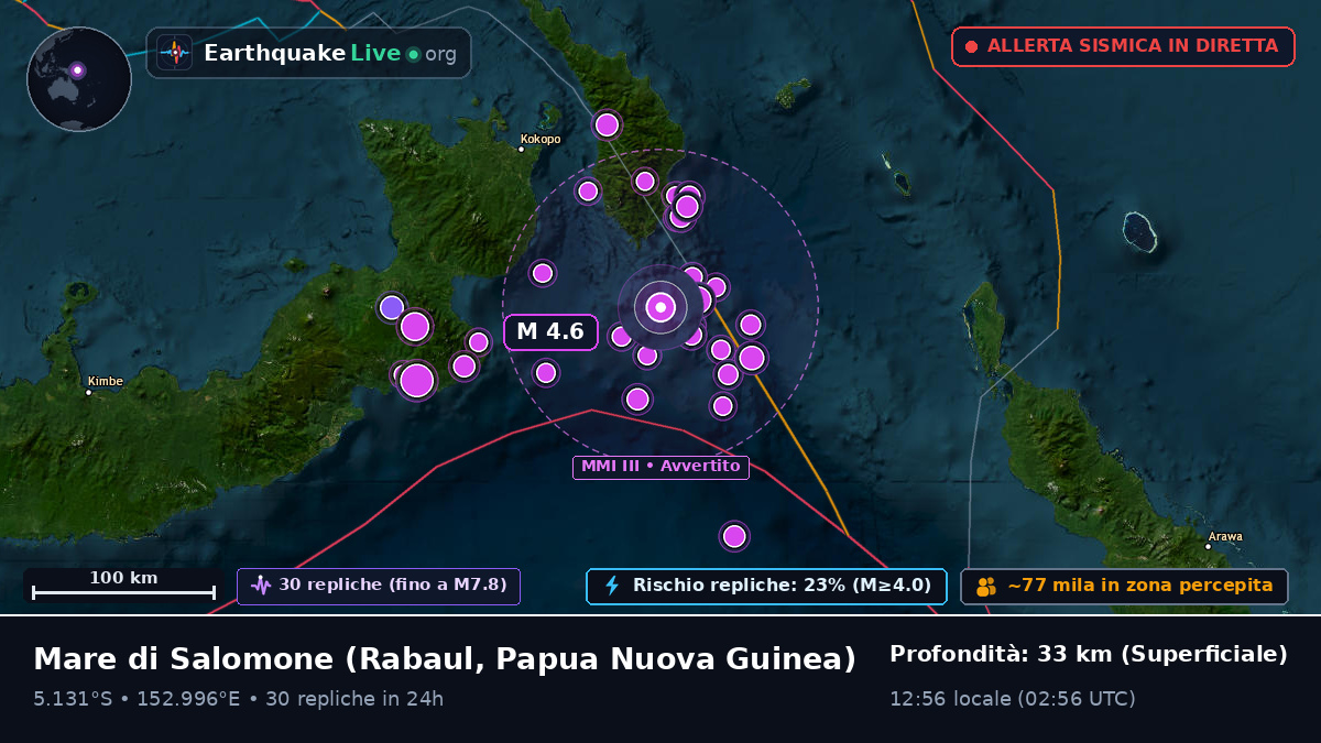 Mare di Salomone (Papua Nuova Guinea)
