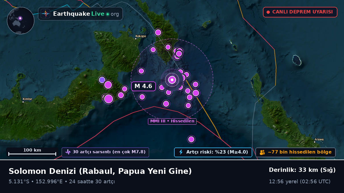 Solomon Denizi (Papua Yeni Gine)