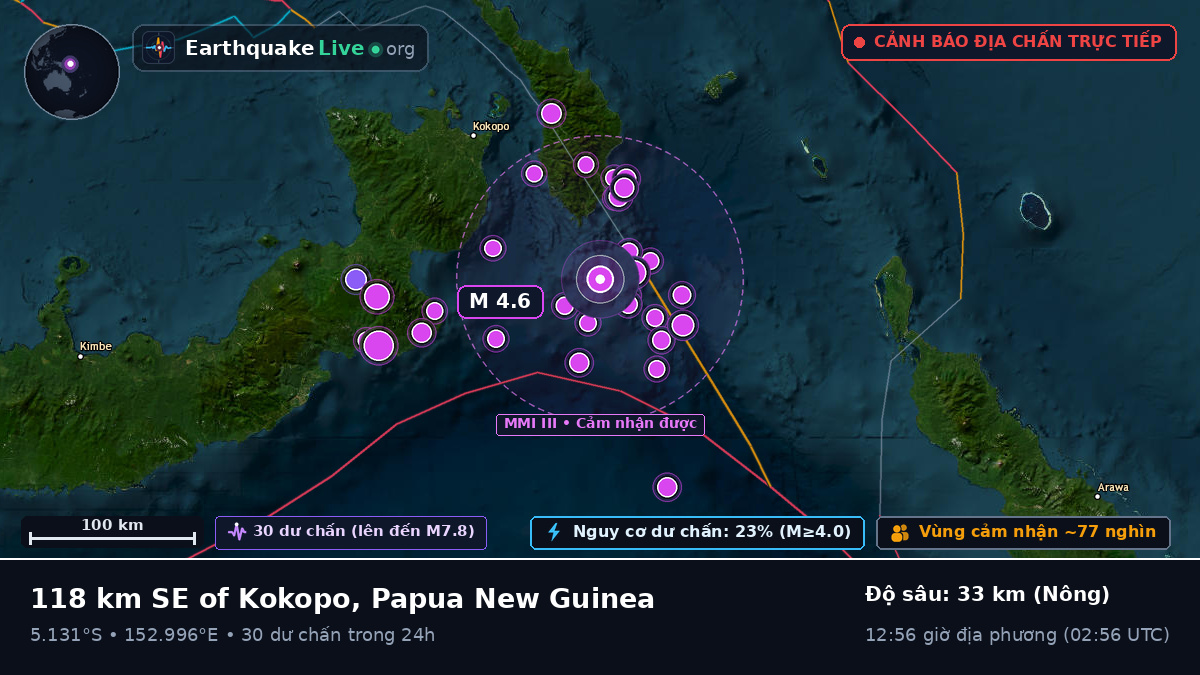 Biển Solomon (Papua New Guinea)