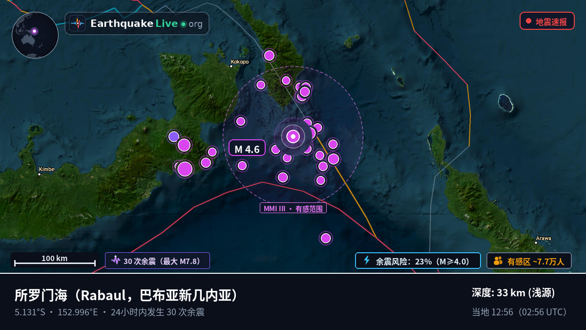 所罗门海 (巴布亚新几内亚)