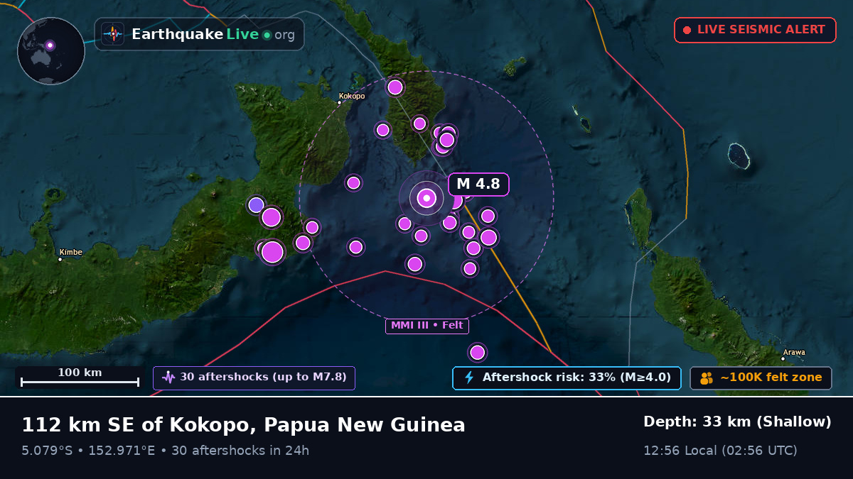 Solomon Sea (Papua New Guinea)