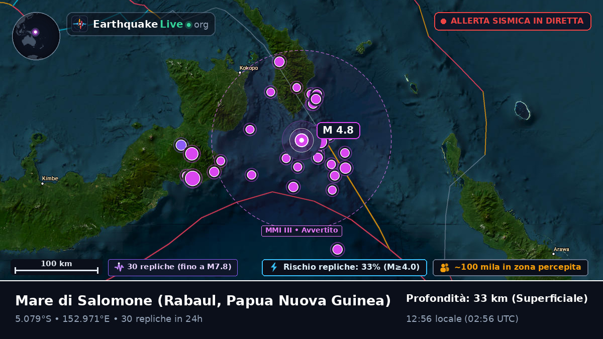 Mare di Salomone (Papua Nuova Guinea)