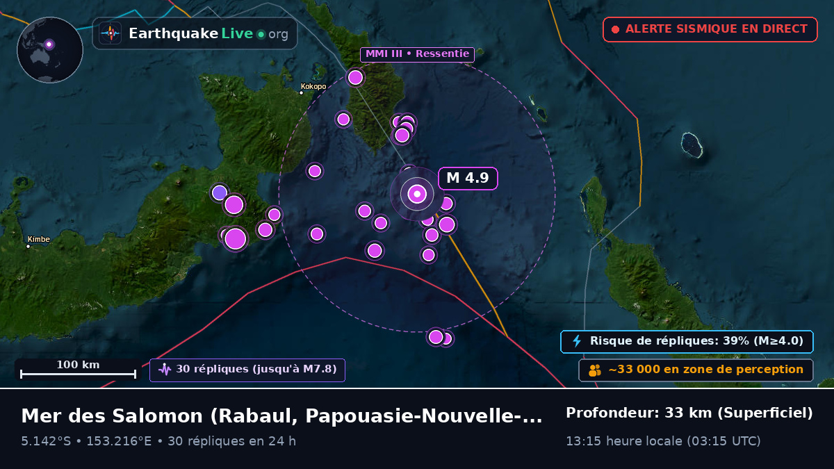 Mer des Salomon (Papouasie-Nouvelle-Guinée)