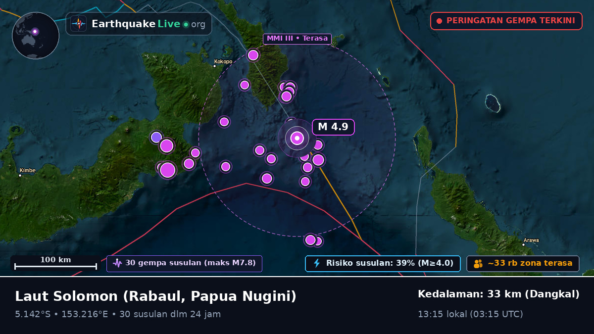 Laut Solomon (Papua Nugini)