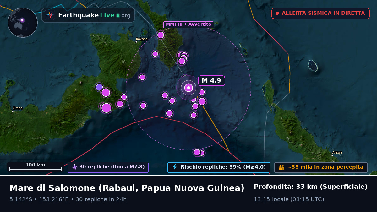Mare di Salomone (Papua Nuova Guinea)