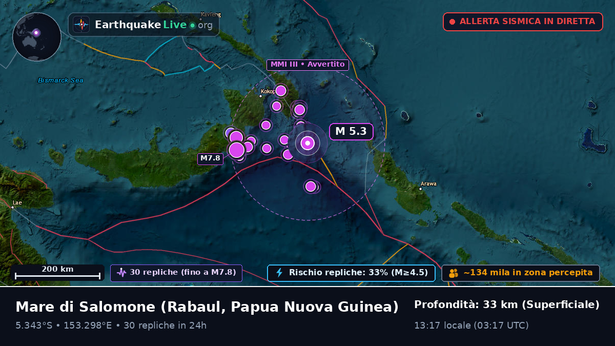 Mare di Salomone (Papua Nuova Guinea)
