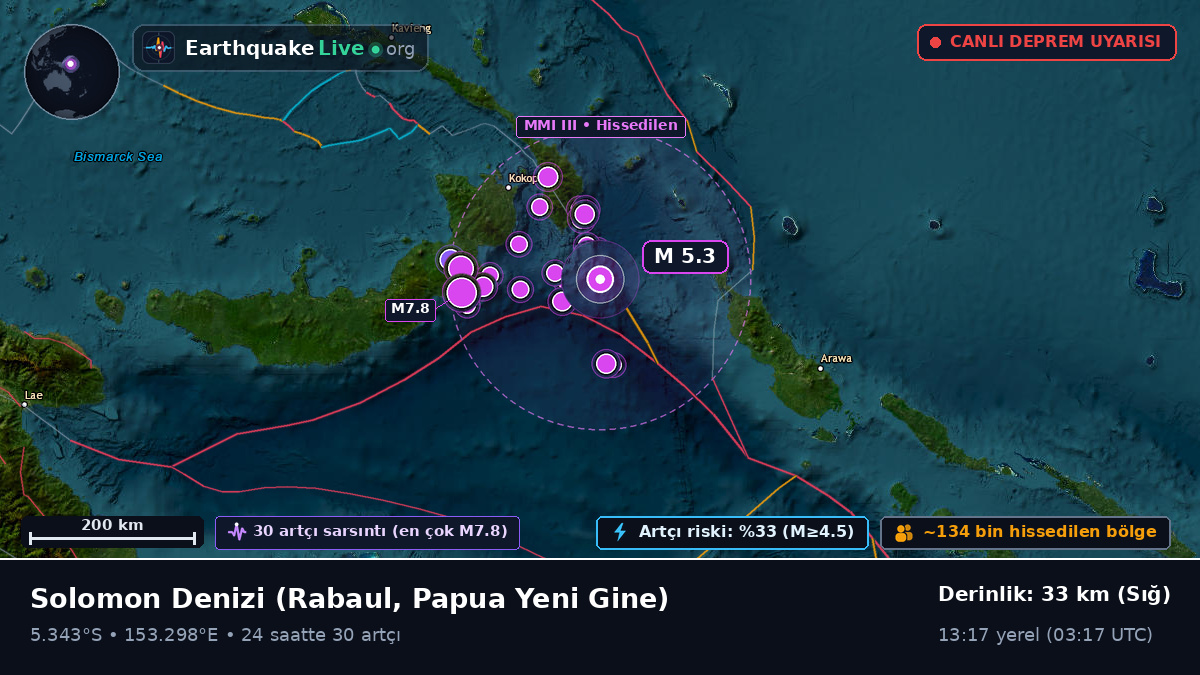 Solomon Denizi (Papua Yeni Gine)
