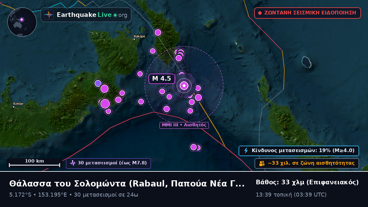 Θάλασσα του Σολομώντα (Παπούα Νέα Γουινέα)