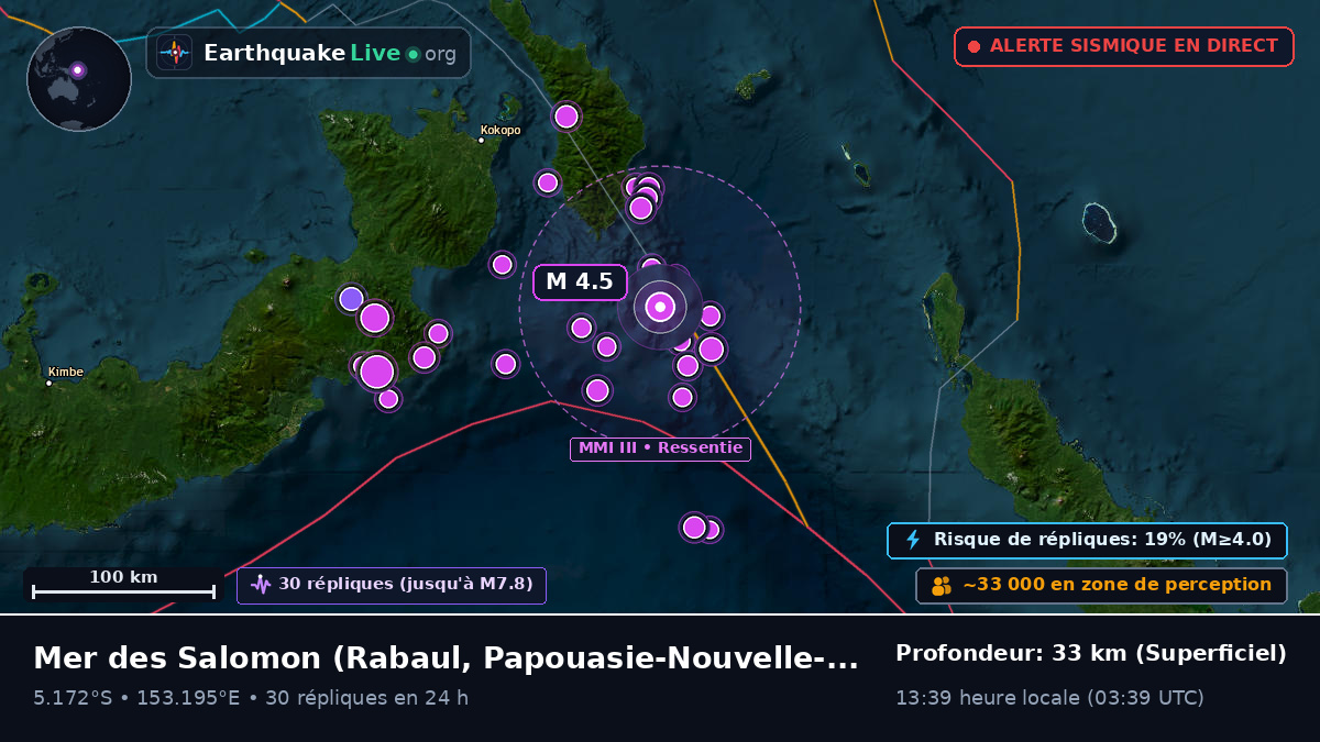 Mer des Salomon (Papouasie-Nouvelle-Guinée)