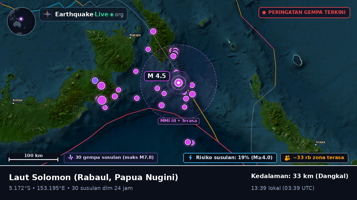 Laut Solomon (Papua Nugini)