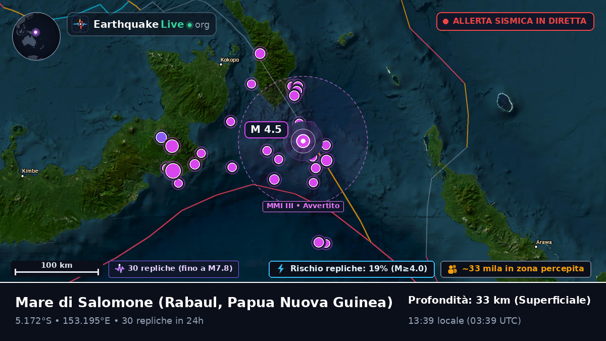 Mare di Salomone (Papua Nuova Guinea)