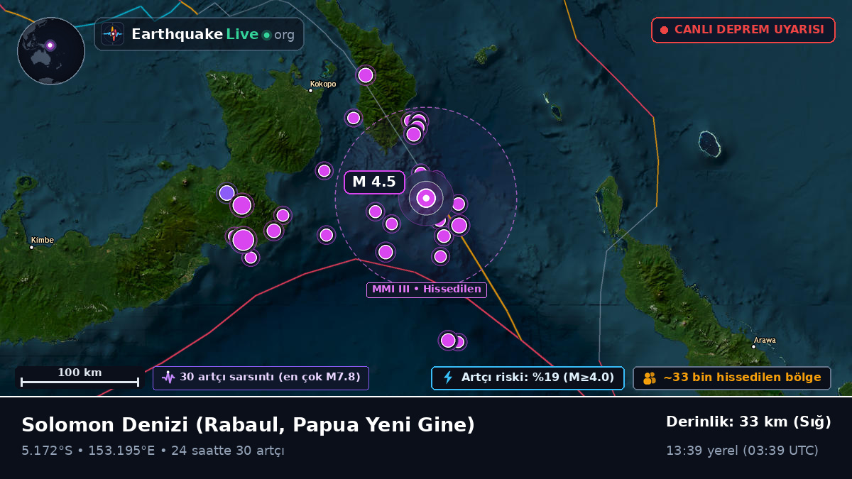Solomon Denizi (Papua Yeni Gine)