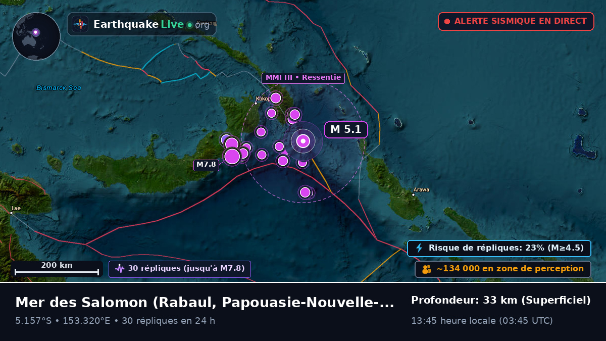 Mer des Salomon (Papouasie-Nouvelle-Guinée)