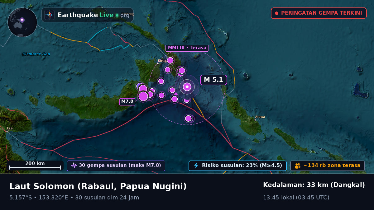 Laut Solomon (Papua Nugini)