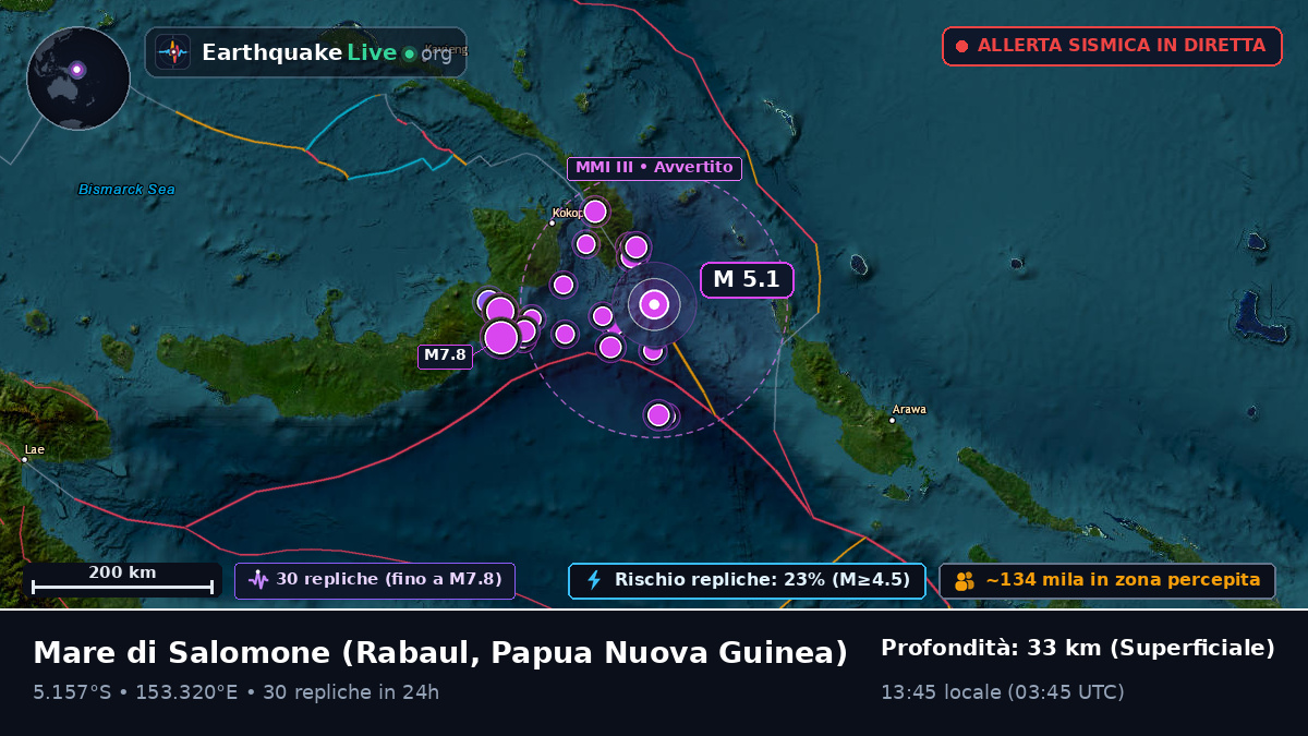 Mare di Salomone (Papua Nuova Guinea)