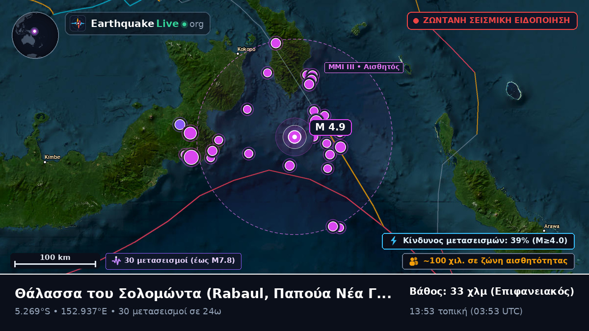 Θάλασσα του Σολομώντα (Παπούα Νέα Γουινέα)