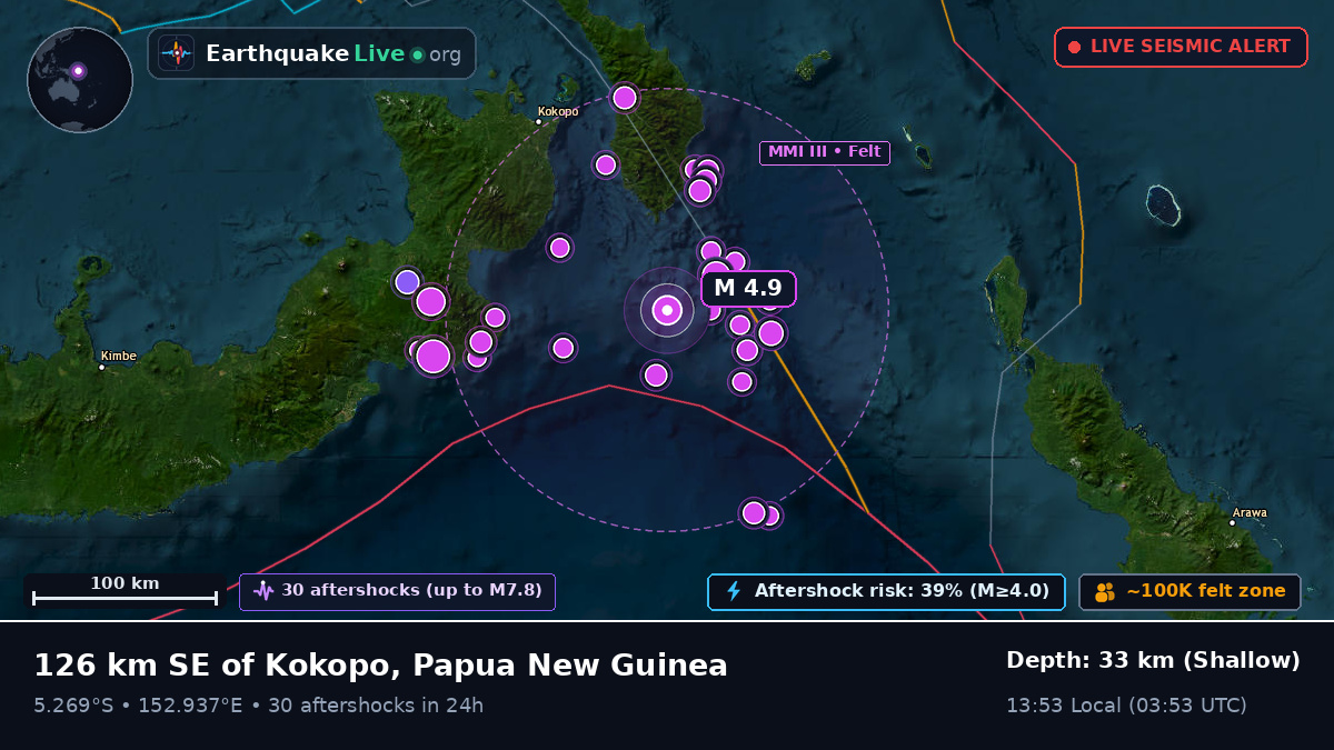 Solomon Sea (Papua New Guinea)