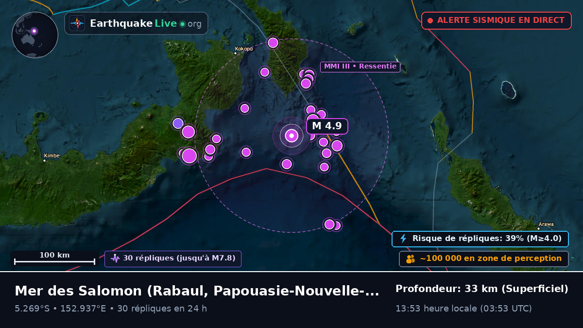 Mer des Salomon (Papouasie-Nouvelle-Guinée)