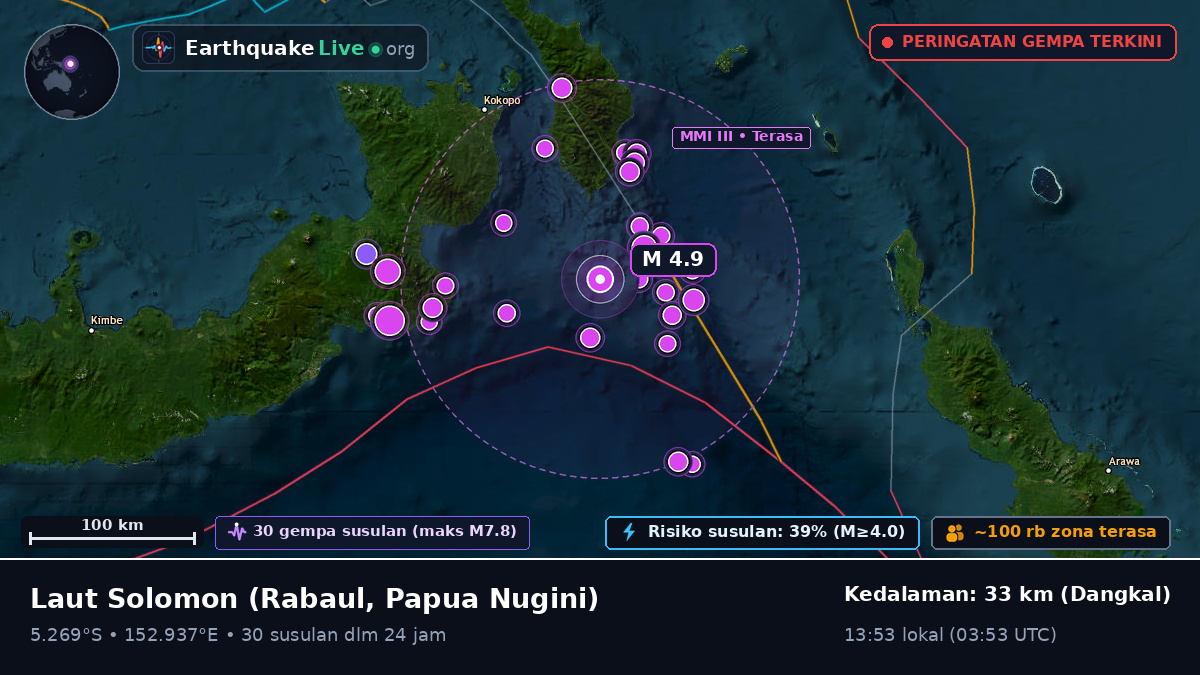 Laut Solomon (Papua Nugini)