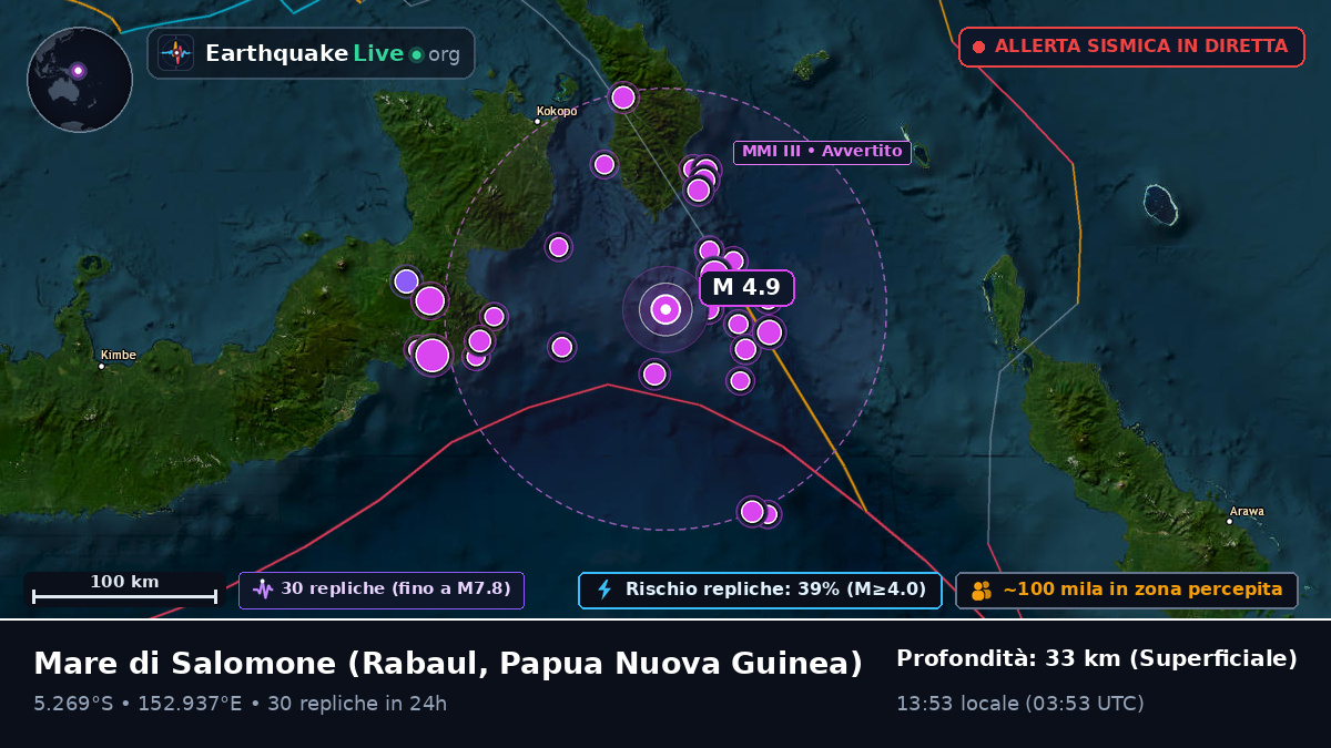 Mare di Salomone (Papua Nuova Guinea)
