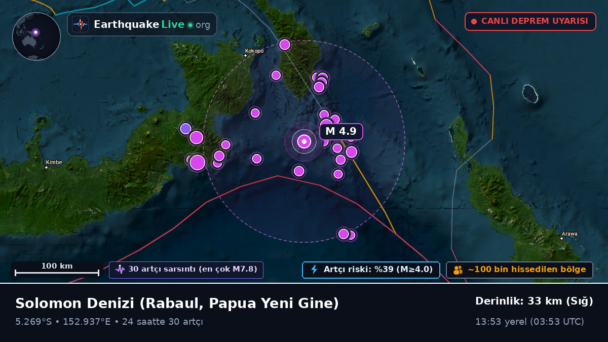 Solomon Denizi (Papua Yeni Gine)