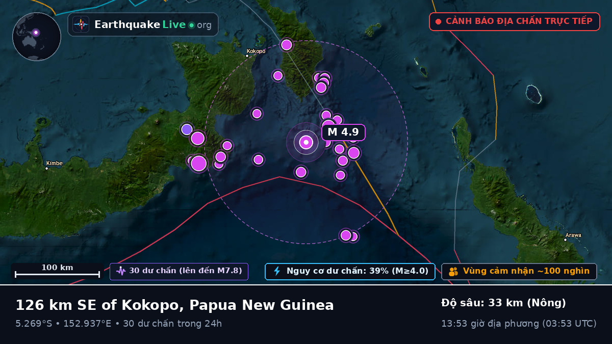 Biển Solomon (Papua New Guinea)