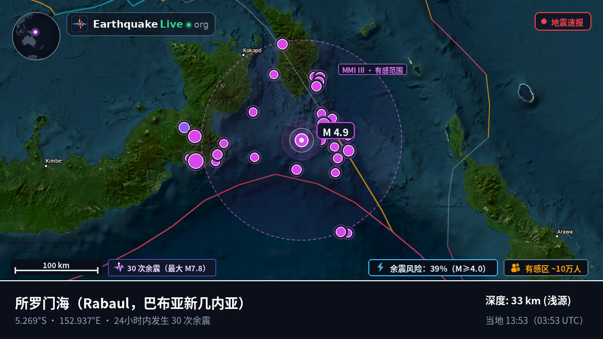 所罗门海 (巴布亚新几内亚)