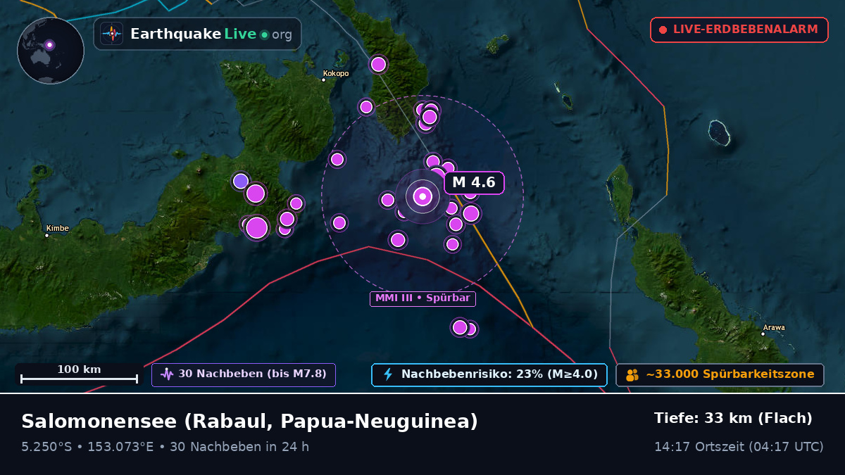 Salomonensee (Papua-Neuguinea)
