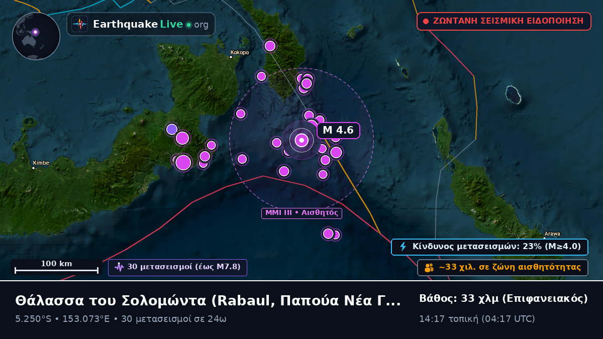 Θάλασσα του Σολομώντα (Παπούα Νέα Γουινέα)
