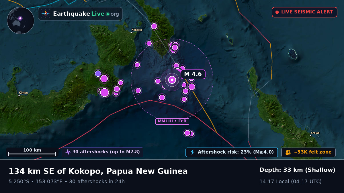 Solomon Sea (Papua New Guinea)