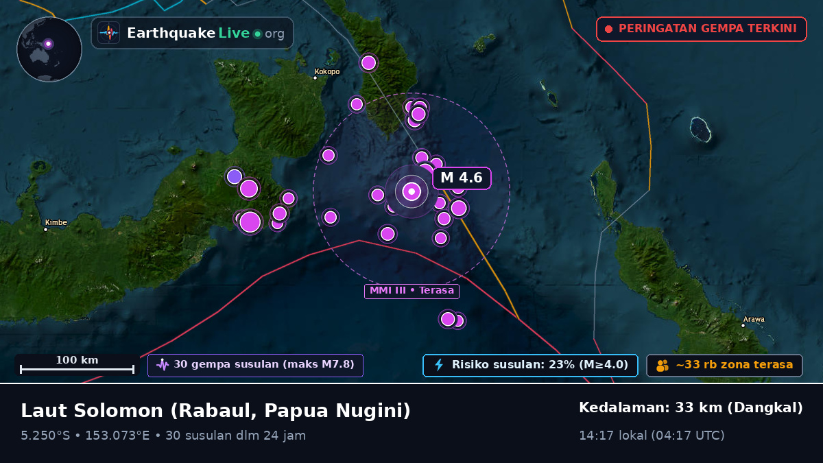 Laut Solomon (Papua Nugini)