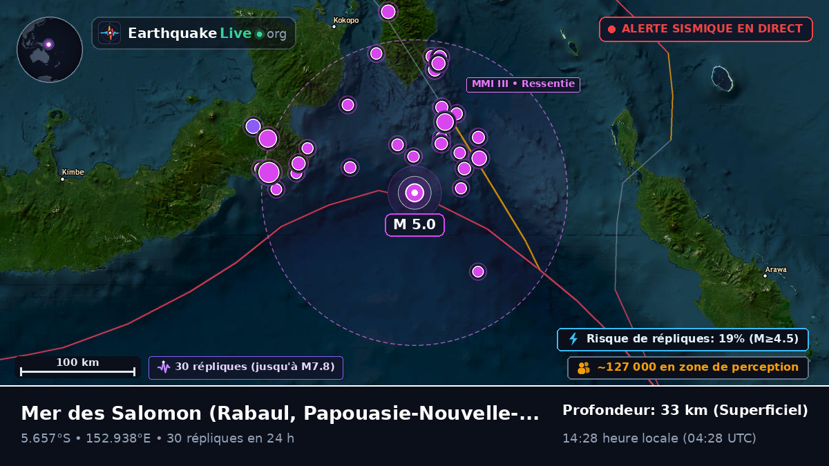 Mer des Salomon (Papouasie-Nouvelle-Guinée)