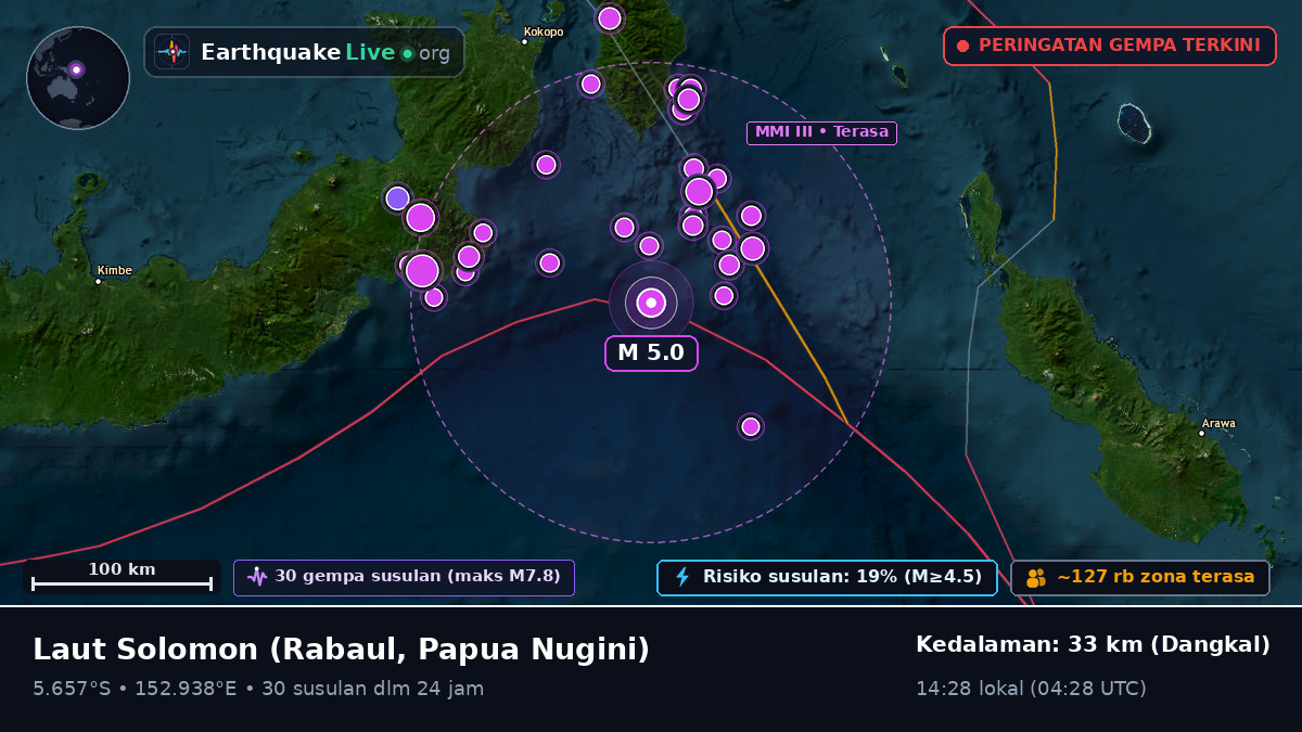 Laut Solomon (Papua Nugini)