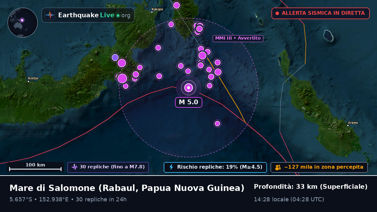 Mare di Salomone (Papua Nuova Guinea)