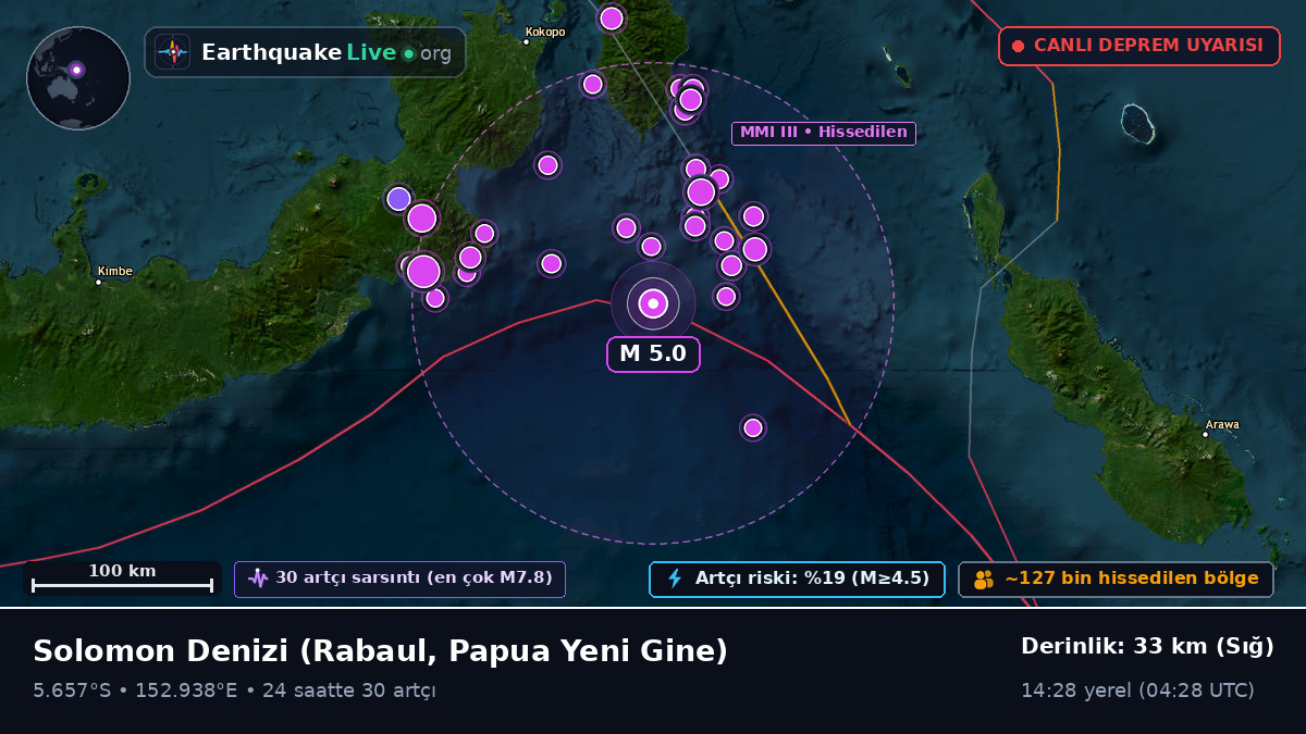 Solomon Denizi (Papua Yeni Gine)