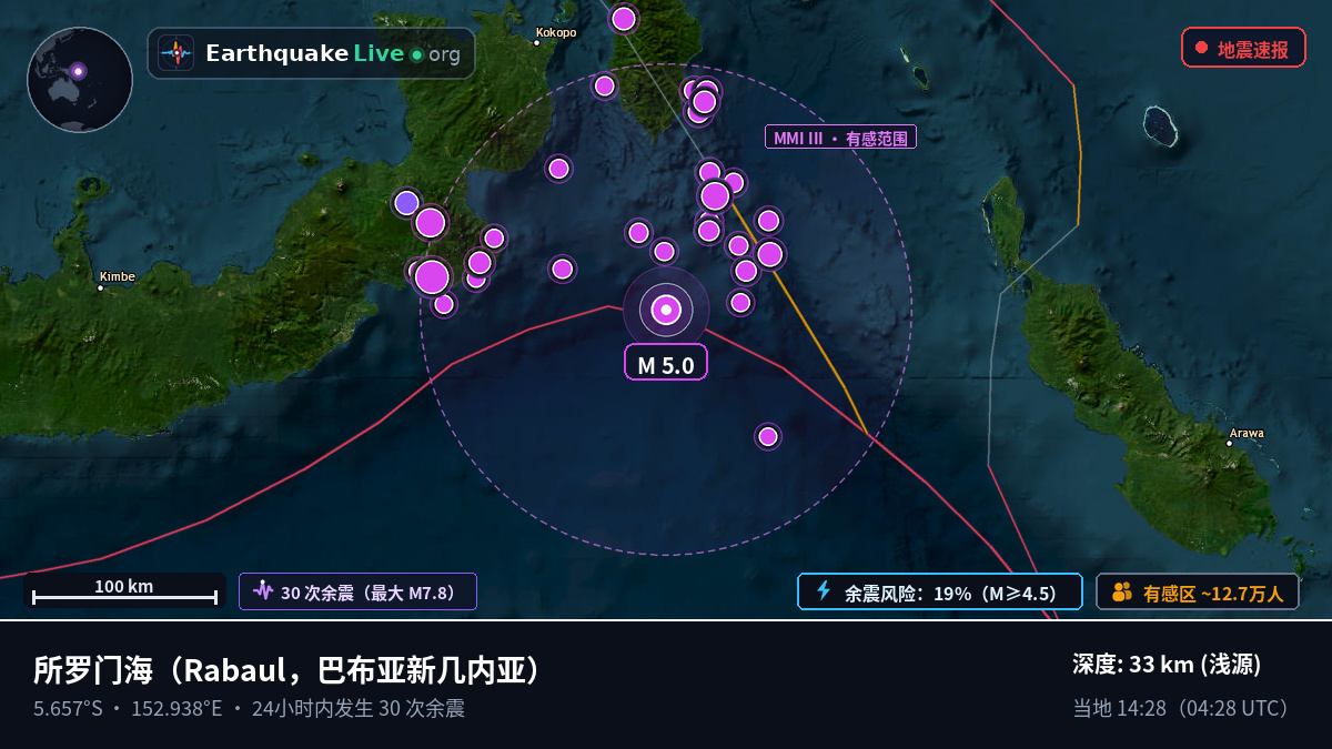 所罗门海 (巴布亚新几内亚)