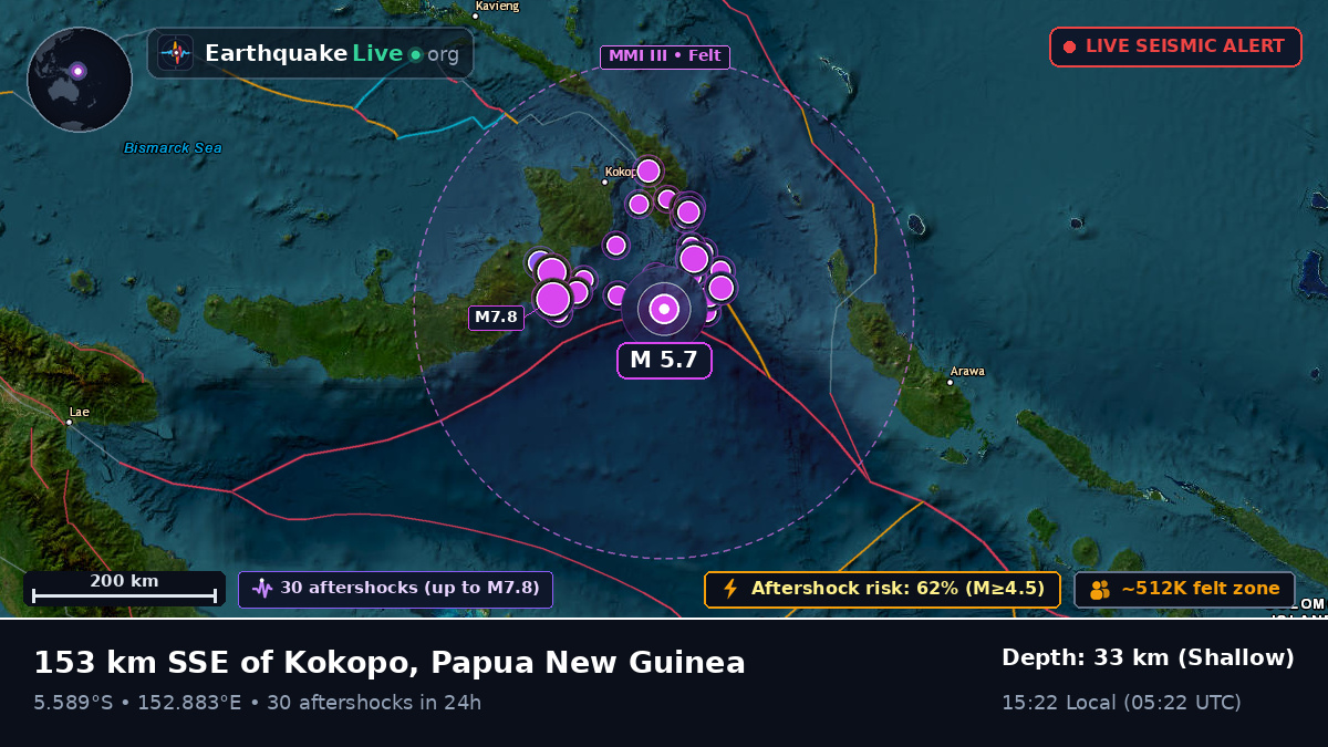 Solomon Sea (Papua New Guinea)