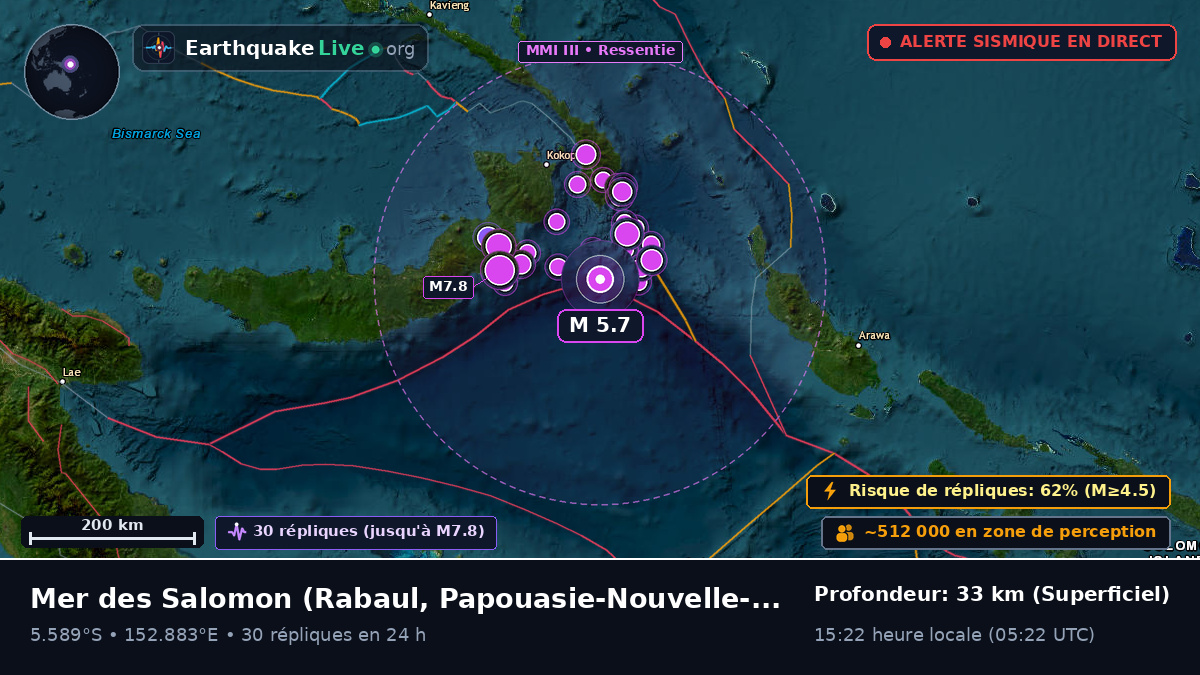 Mer des Salomon (Papouasie-Nouvelle-Guinée)