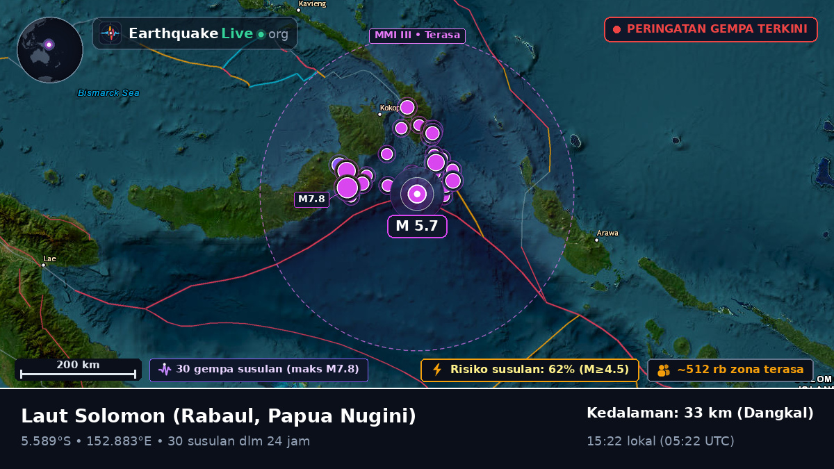Laut Solomon (Papua Nugini)